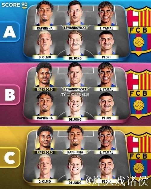 巴萨vs奥萨苏纳：亚马尔领衔，拉菲尼亚、拉什福德首发