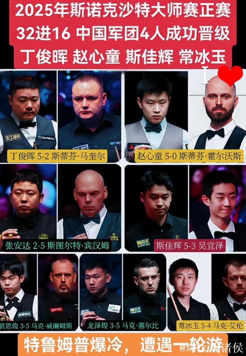 沙特斯诺克大师赛：中国队7将挺进48强